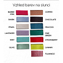 Nastavitelné vodítko Lavender